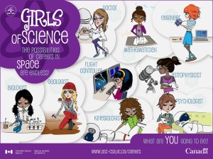 Canadian Space Agency - Girls In Science (Copyright: Canadian Space Agency (CSA)