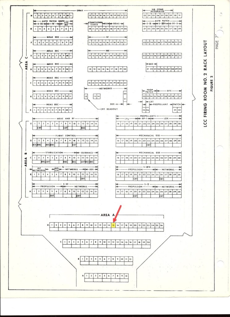 LCC Firing Room Positions [Credit NASA Alumni League Florida Chapter [10]]